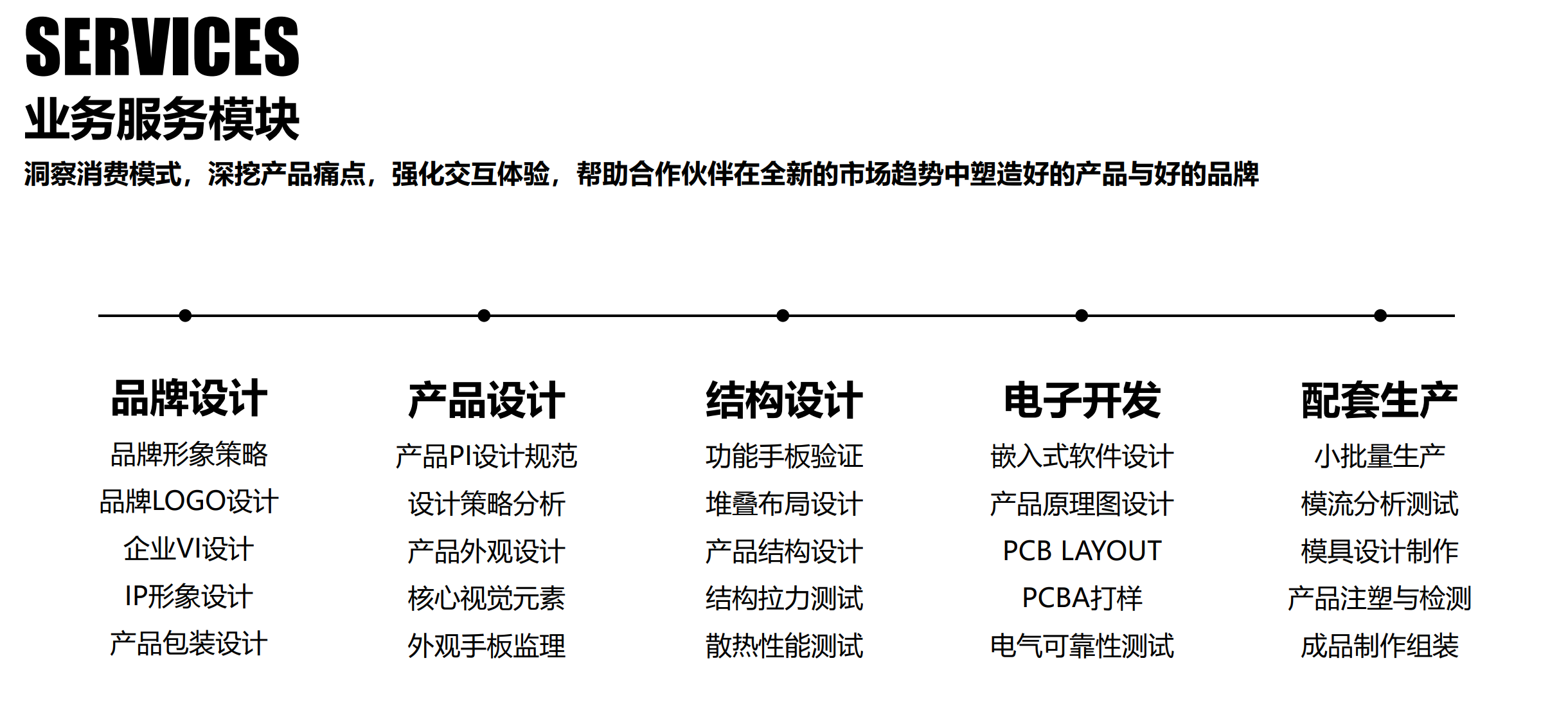 机器人外观工业设计公司